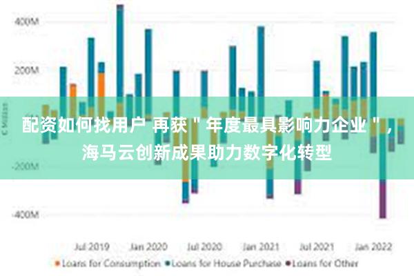 配资如何找用户 再获＂年度最具影响力企业＂，海马云创新成果助力数字化转型