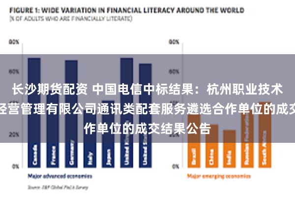 长沙期货配资 中国电信中标结果：杭州职业技术学院资产经营管理有限公司通讯类配套服务遴选合作单位的成交结果公告