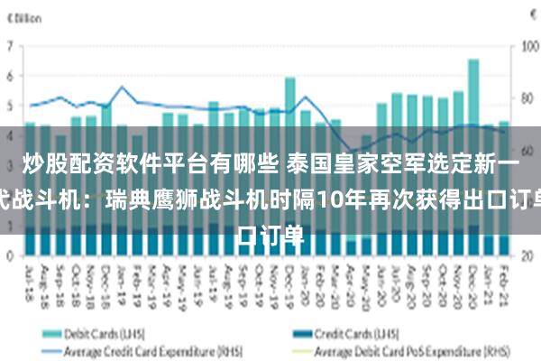 炒股配资软件平台有哪些 泰国皇家空军选定新一代战斗机：瑞典鹰狮战斗机时隔10年再次获得出口订单