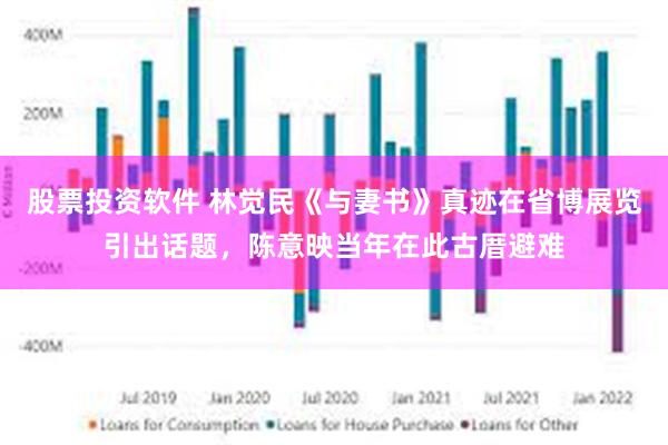 股票投资软件 林觉民《与妻书》真迹在省博展览引出话题，陈意映当年在此古厝避难