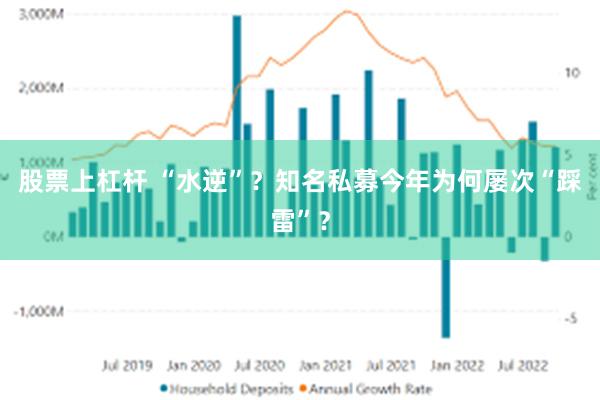 股票上杠杆 “水逆”？知名私募今年为何屡次“踩雷”？