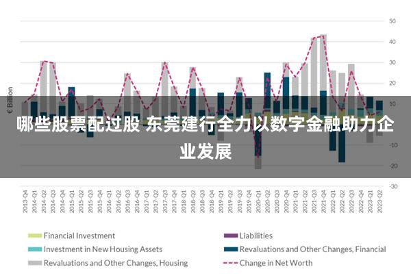 哪些股票配过股 东莞建行全力以数字金融助力企业发展