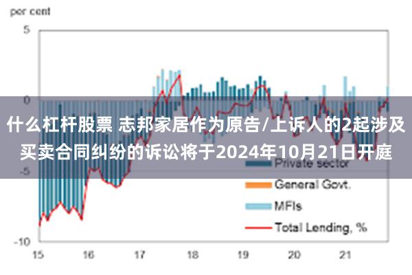 什么杠杆股票 志邦家居作为原告/上诉人的2起涉及买卖合同纠纷的诉讼将于2024年10月21日开庭