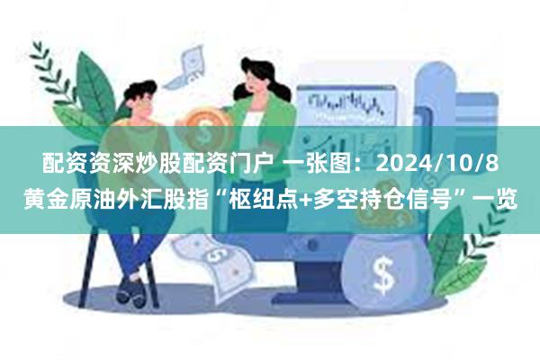 配资资深炒股配资门户 一张图：2024/10/8黄金原油外汇股指“枢纽点+多空持仓信号”一览