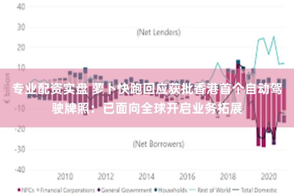 专业配资实盘 萝卜快跑回应获批香港首个自动驾驶牌照：已面向全球开启业务拓展