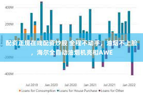 配资正规在线配资炒股 全程不动手，油烟不上脸，海尔全自动油烟机亮相AWE